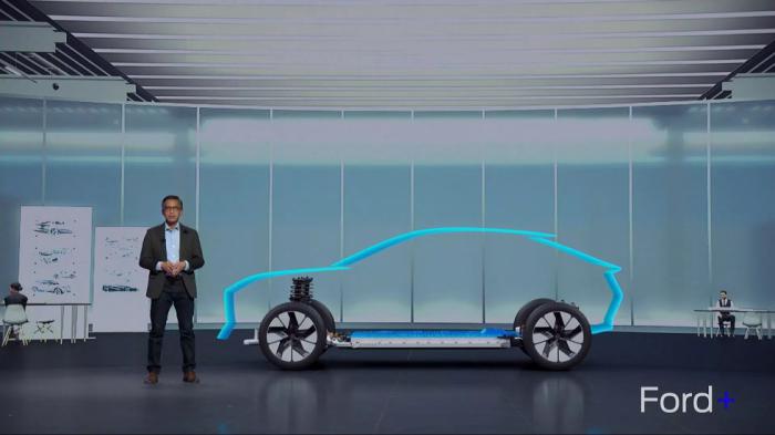 Ford: Σχεδιάζει μια νέα πλατφόρμα χαμηλού κόστους για τα ηλεκτρικά της Ford: Σχεδιάζει μια νέα πλατφόρμα χαμηλού κόστους για τα ηλεκτρικά της